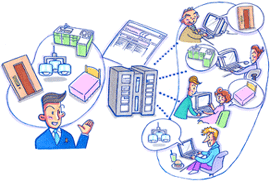 MediaPress-Net からの商品情報の拡がり